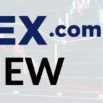 Comprehensive Review of Forex.com