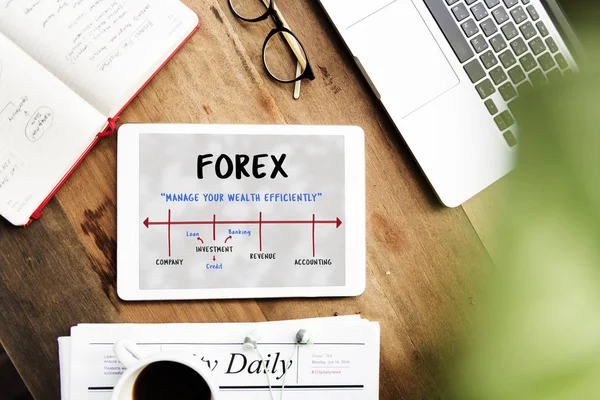 The Importance of Forex Education