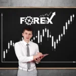 Understanding Forex Charts and Patterns