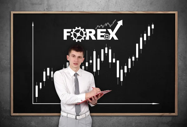 Understanding Forex Charts and Patterns