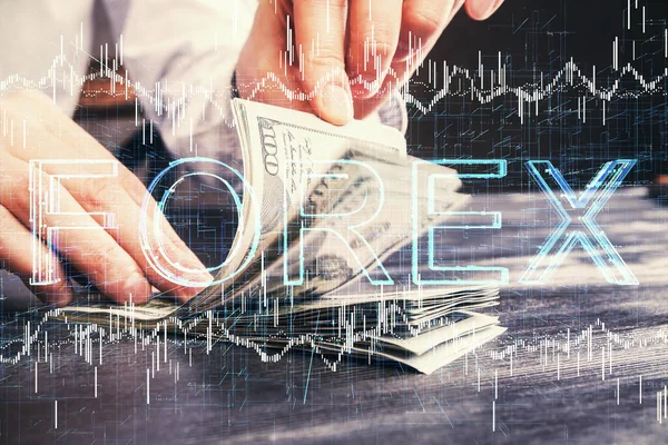 Forex and Stock Markets Compared